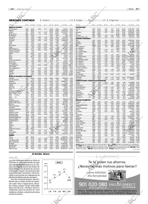 ABC SEVILLA 25-04-2002 página 67