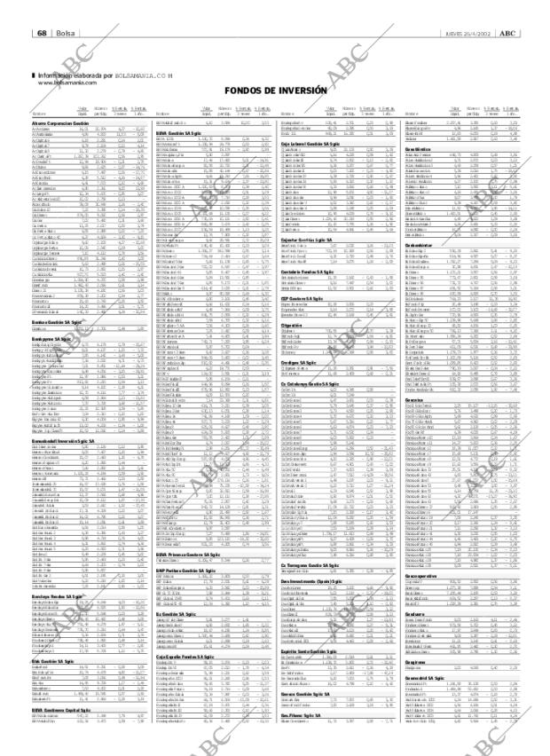 ABC SEVILLA 25-04-2002 página 68