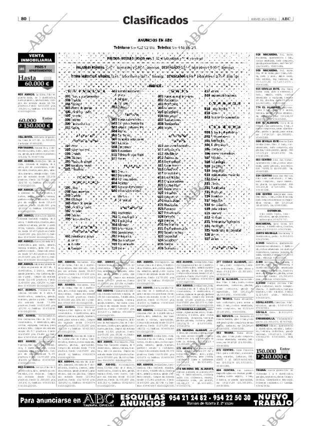 ABC SEVILLA 25-04-2002 página 80