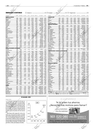 ABC MADRID 27-04-2002 página 59