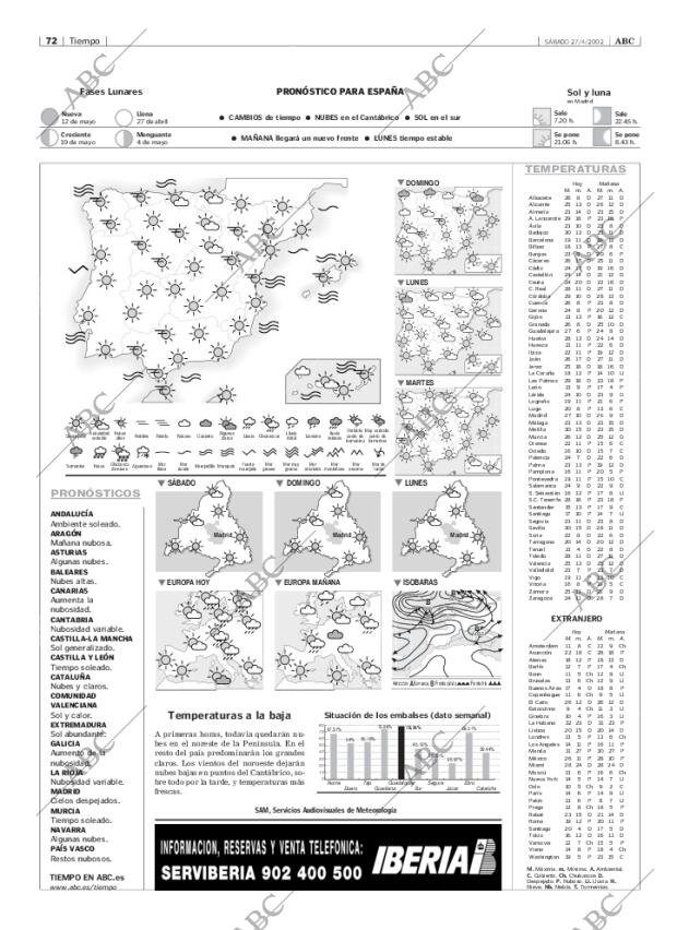 ABC MADRID 27-04-2002 página 72