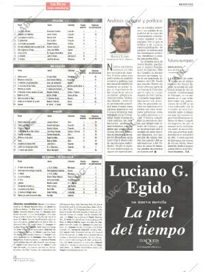 CULTURAL MADRID 27-04-2002 página 18