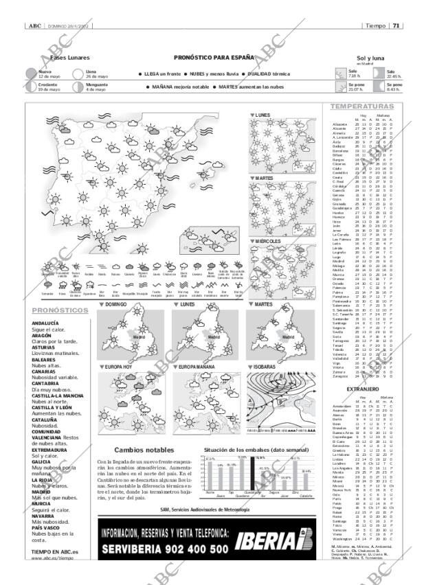 ABC MADRID 28-04-2002 página 71
