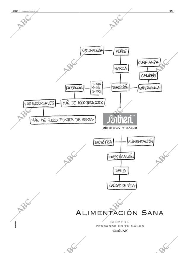 ABC SEVILLA 28-04-2002 página 55