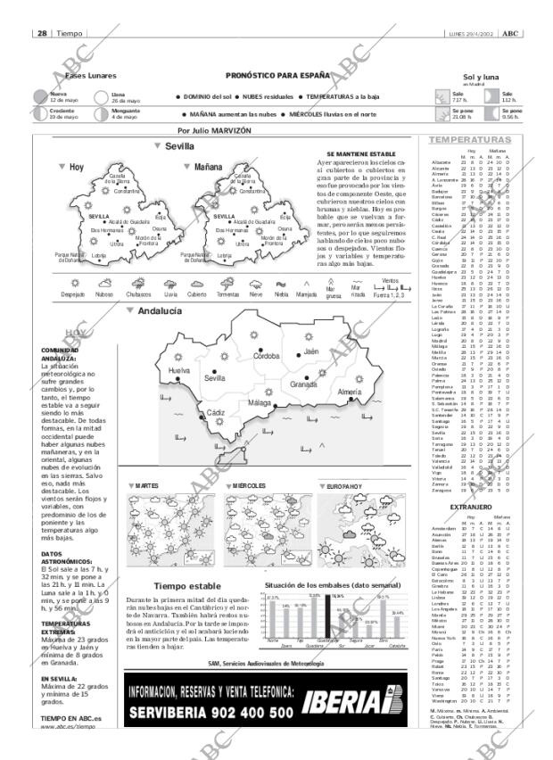 ABC SEVILLA 29-04-2002 página 28