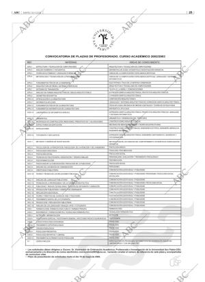 ABC MADRID 30-04-2002 página 25