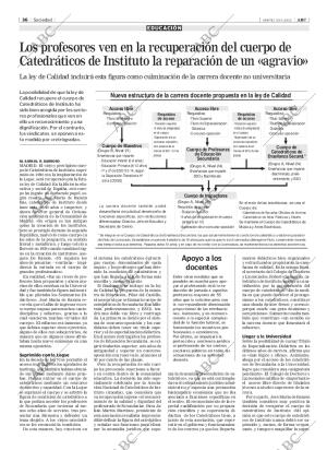 ABC MADRID 30-04-2002 página 36