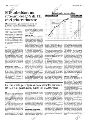 ABC MADRID 30-04-2002 página 57