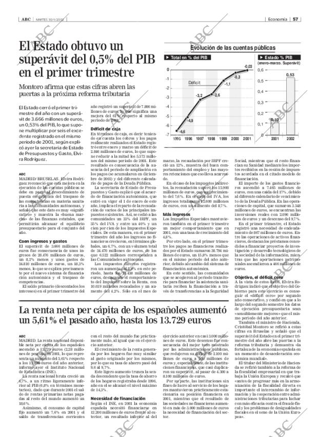 ABC MADRID 30-04-2002 página 57