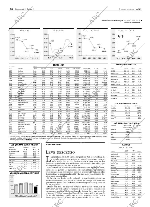 ABC MADRID 30-04-2002 página 58