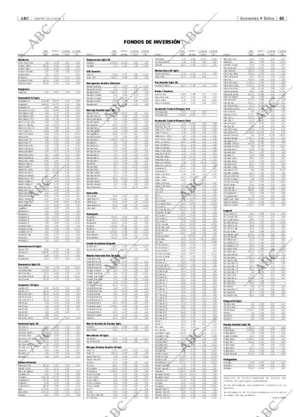 ABC MADRID 30-04-2002 página 61