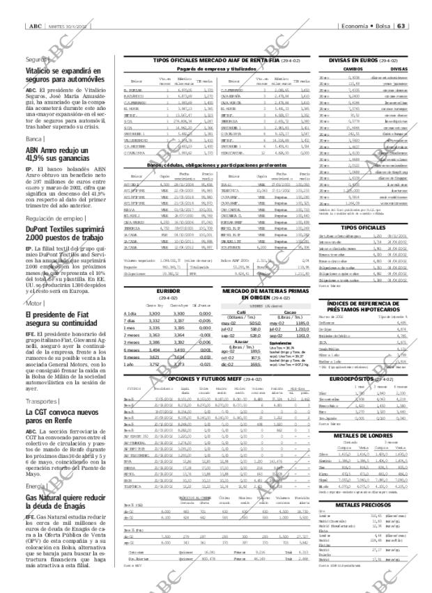 ABC MADRID 30-04-2002 página 63