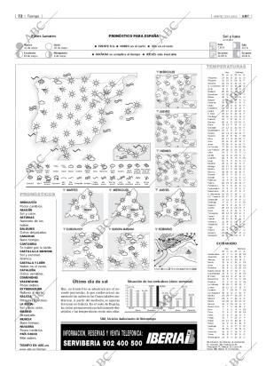 ABC MADRID 30-04-2002 página 72