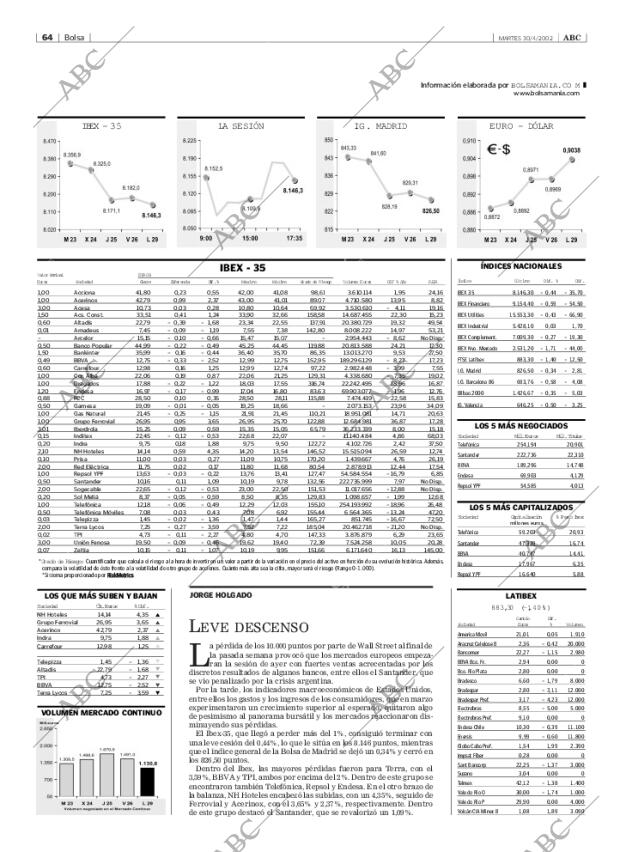 ABC SEVILLA 30-04-2002 página 64