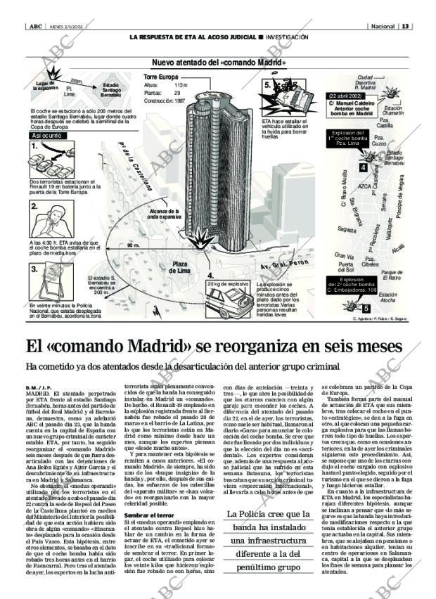 ABC MADRID 02-05-2002 página 13