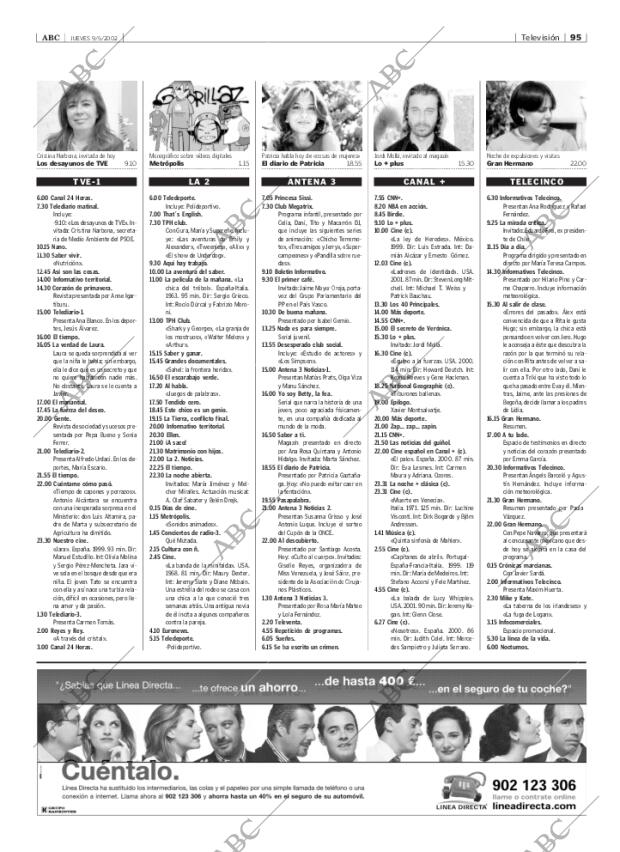 ABC SEVILLA 09-05-2002 página 95