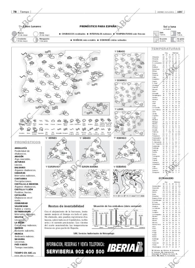 ABC MADRID 10-05-2002 página 78