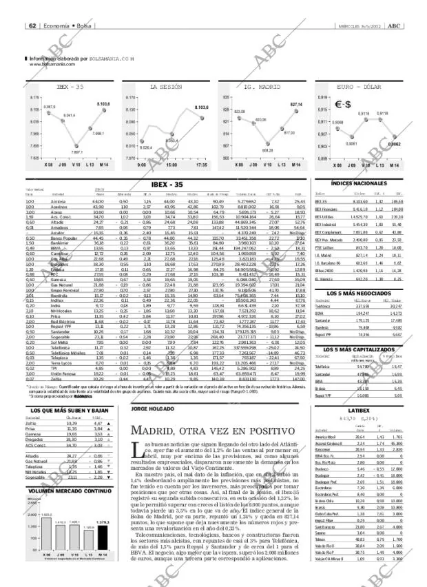 ABC MADRID 15-05-2002 página 62