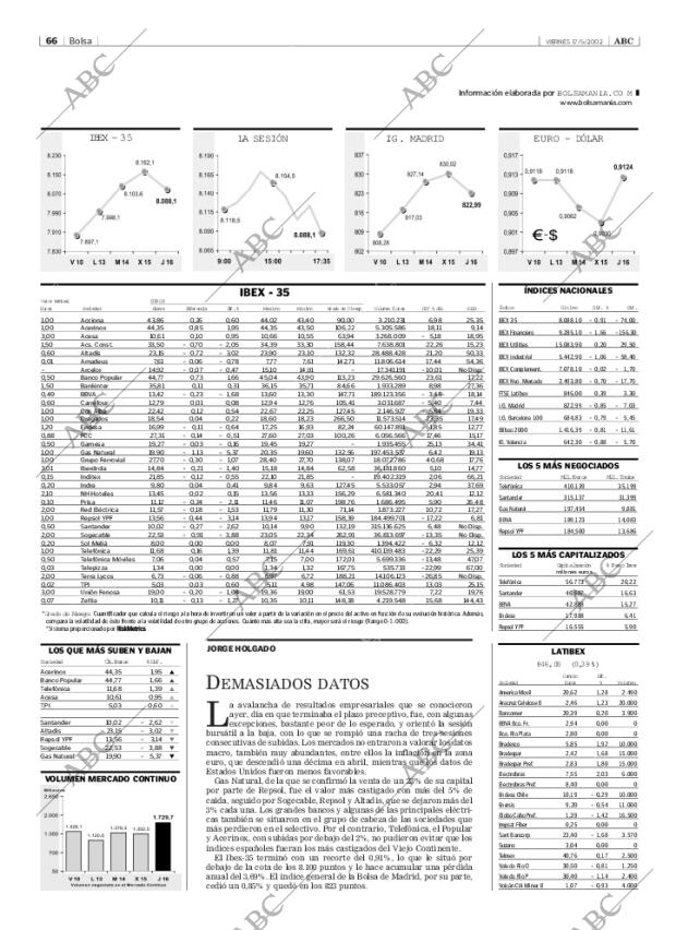 ABC SEVILLA 17-05-2002 página 66