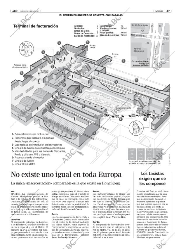 ABC MADRID 22-05-2002 página 47