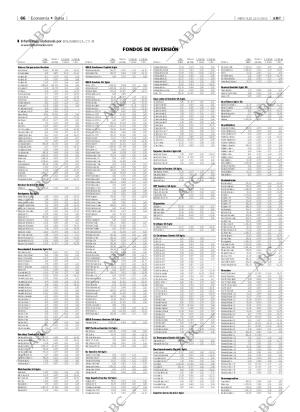 ABC MADRID 22-05-2002 página 66