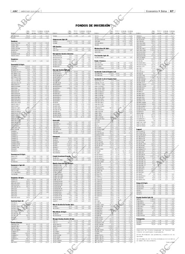 ABC MADRID 22-05-2002 página 67