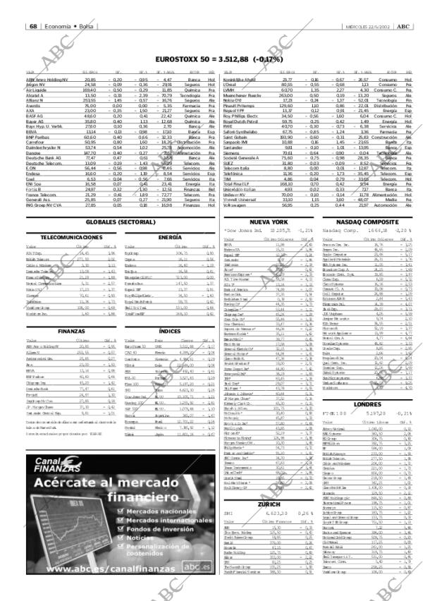 ABC MADRID 22-05-2002 página 68