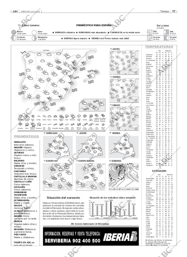 ABC MADRID 22-05-2002 página 77