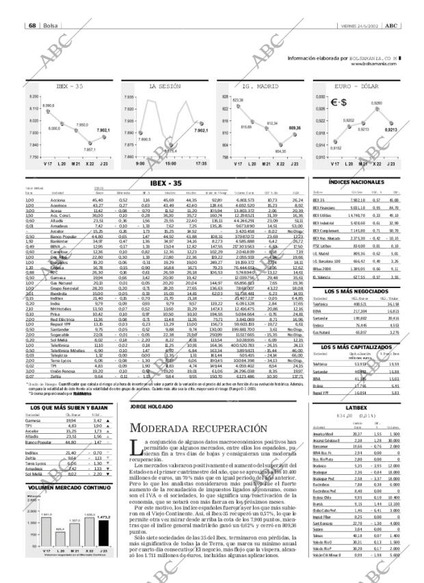ABC SEVILLA 24-05-2002 página 68
