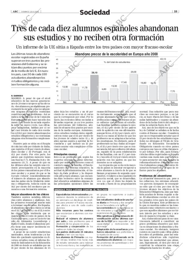 ABC MADRID 26-05-2002 página 33