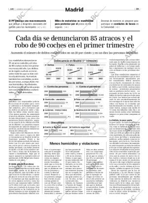 ABC MADRID 26-05-2002 página 39