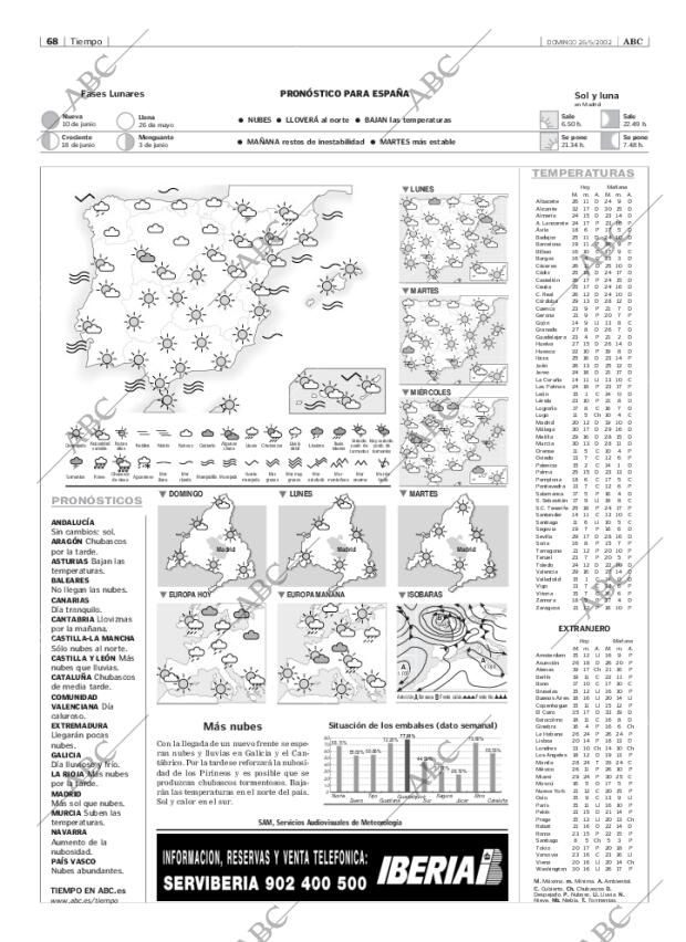 ABC MADRID 26-05-2002 página 68