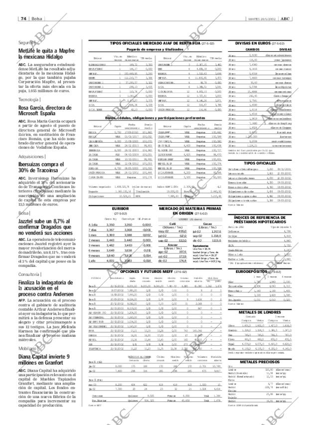 ABC SEVILLA 28-05-2002 página 74