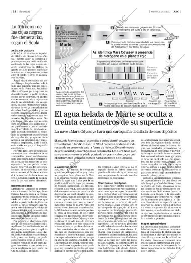 ABC MADRID 29-05-2002 página 32