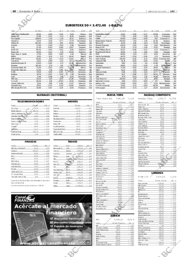 ABC MADRID 29-05-2002 página 60