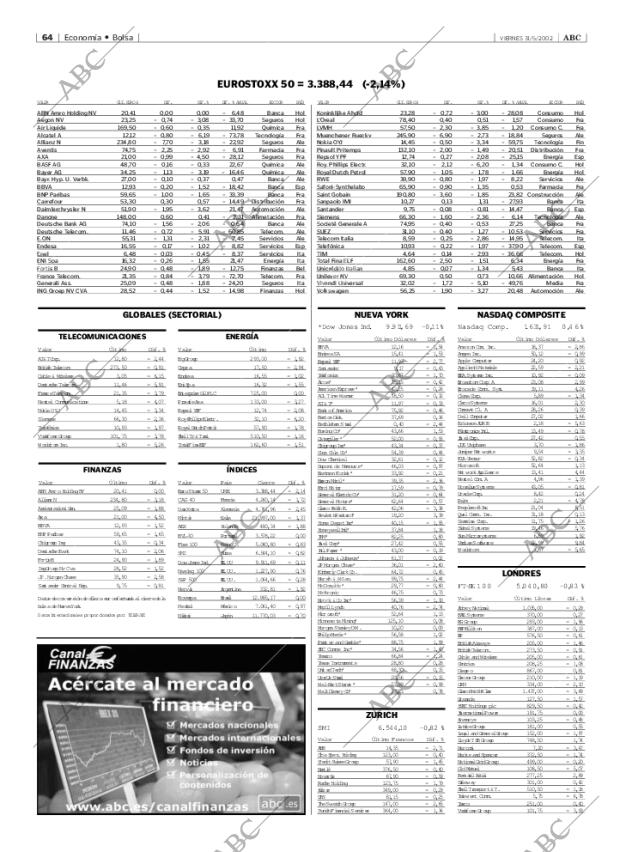 ABC MADRID 31-05-2002 página 64