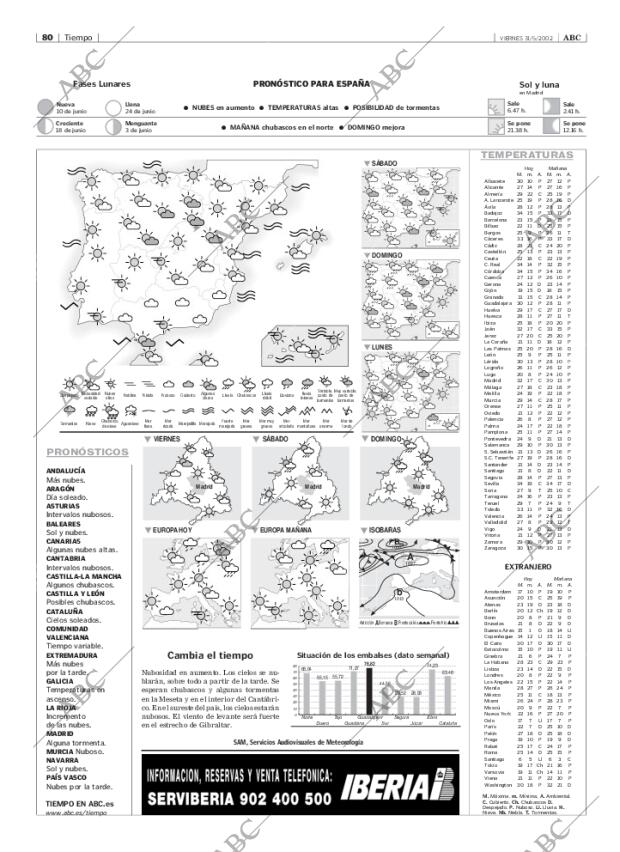 ABC MADRID 31-05-2002 página 80