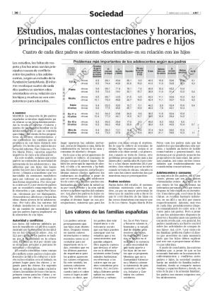 ABC MADRID 05-06-2002 página 30