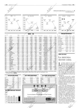 ABC MADRID 05-06-2002 página 63