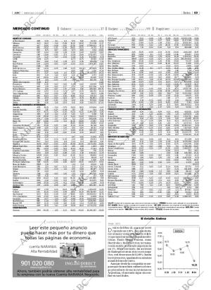 ABC SEVILLA 05-06-2002 página 69