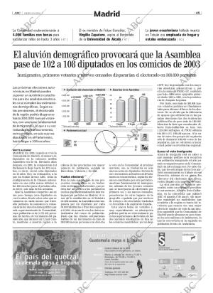 ABC MADRID 06-06-2002 página 45