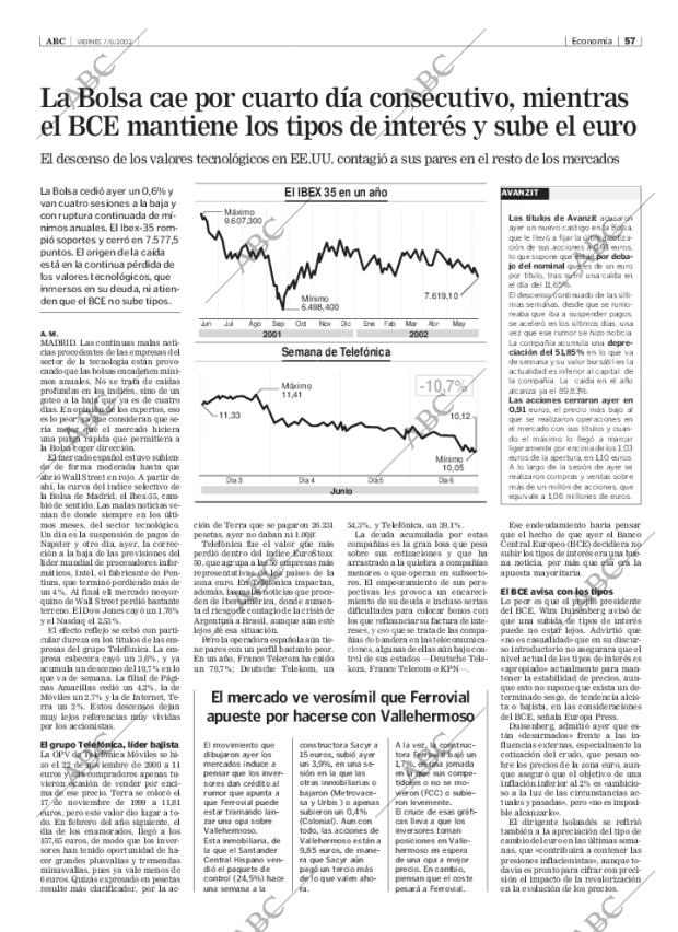 ABC MADRID 07-06-2002 página 57
