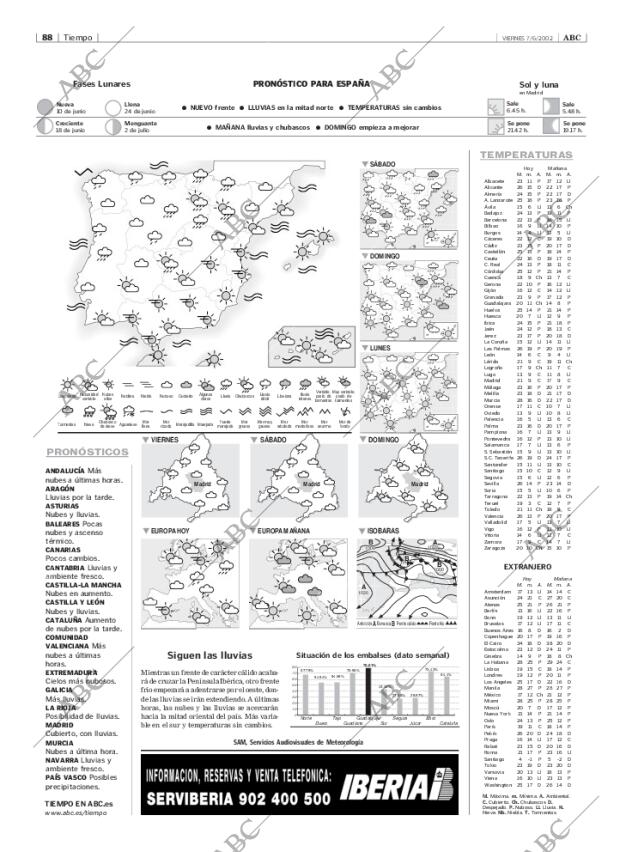 ABC MADRID 07-06-2002 página 88