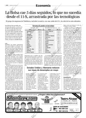 ABC MADRID 08-06-2002 página 51
