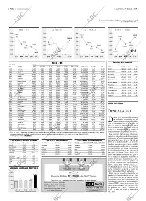 ABC MADRID 08-06-2002 página 57