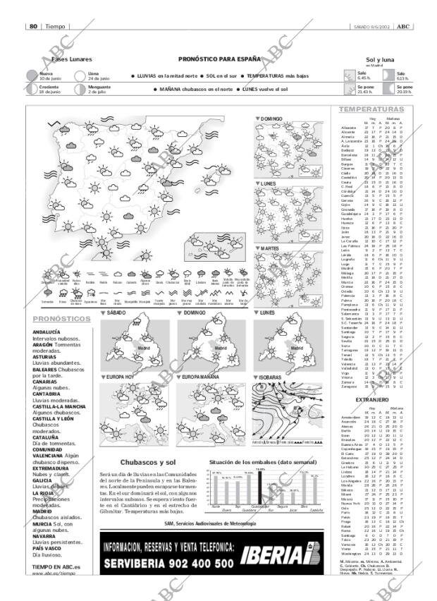 ABC MADRID 08-06-2002 página 80