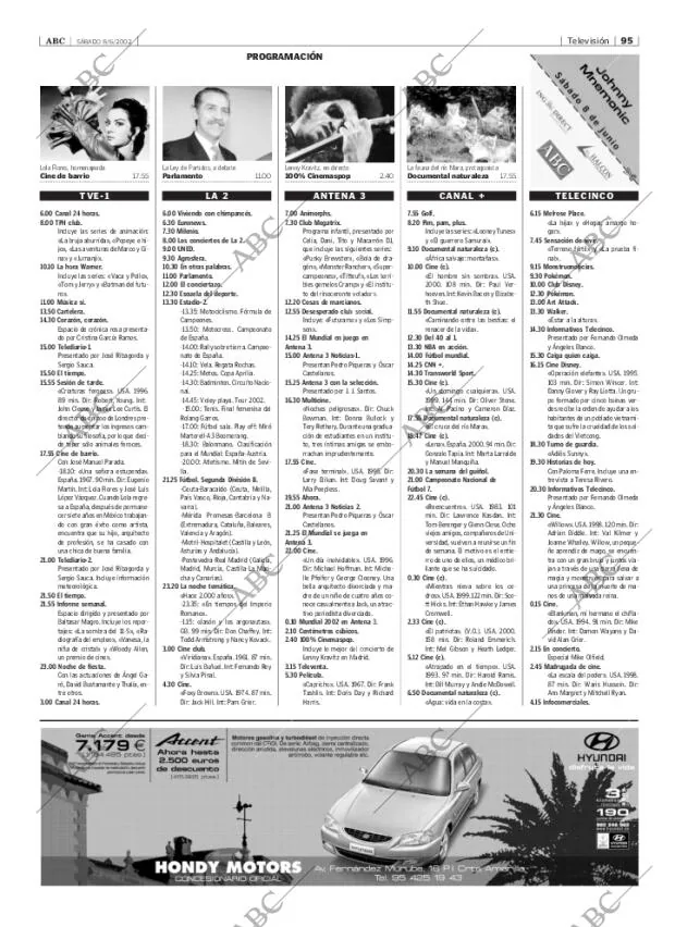 ABC SEVILLA 08-06-2002 página 95