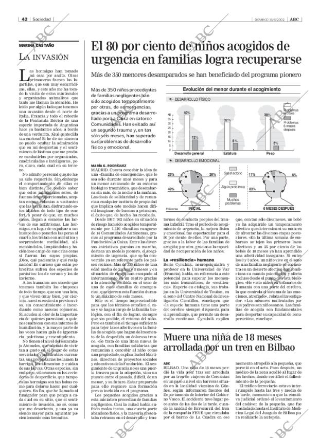 ABC MADRID 16-06-2002 página 42