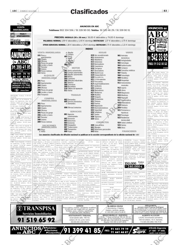 ABC MADRID 16-06-2002 página 83