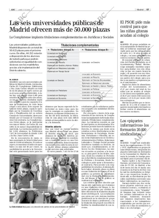 ABC MADRID 17-06-2002 página 57